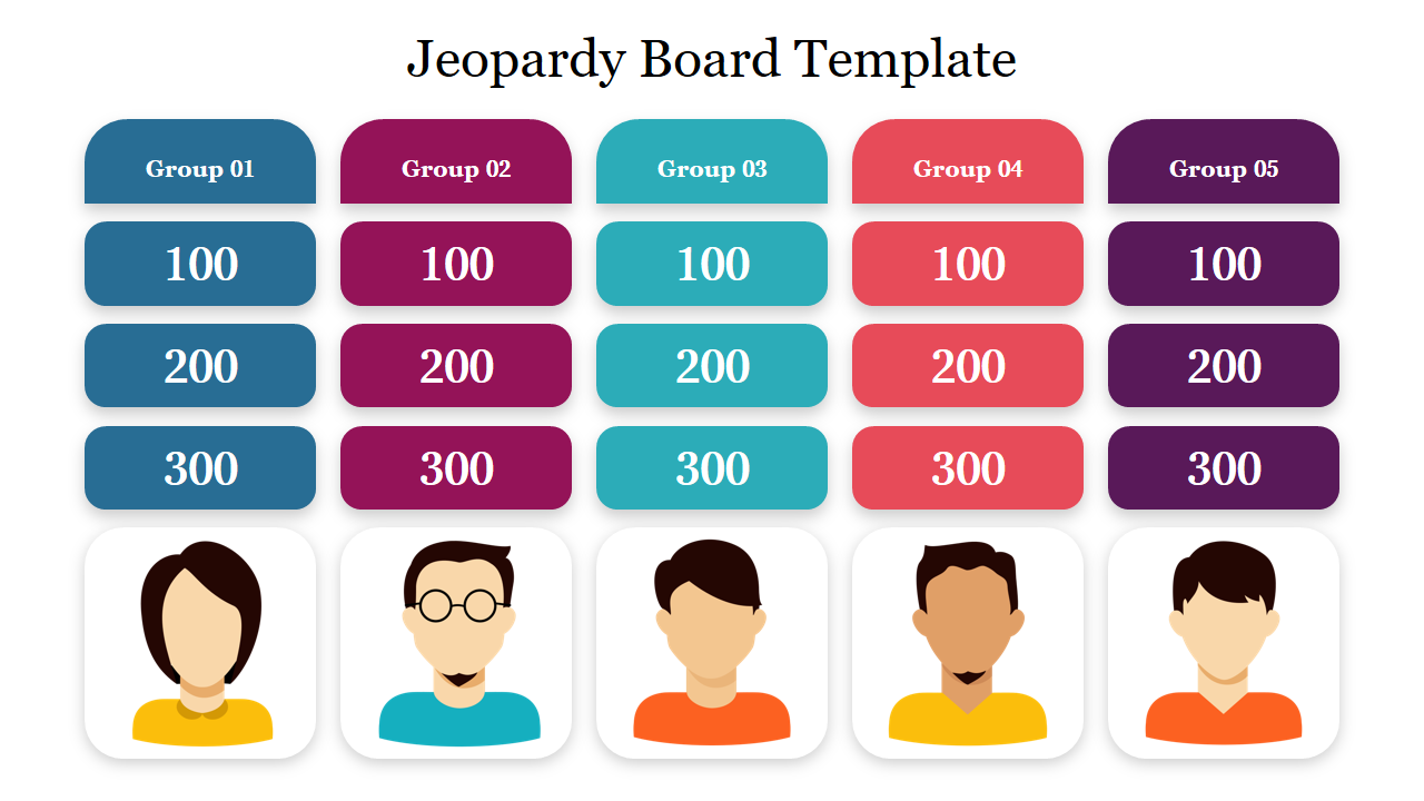 Game Jeopardy Board Template For Presentation Slides 